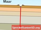 Geologie-Wörterbuch - Magma, Schlammstein, Mylonit