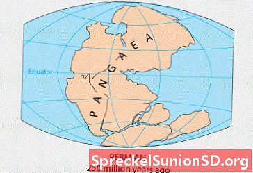 Pangea superkontinents - Pangea Supercontinent