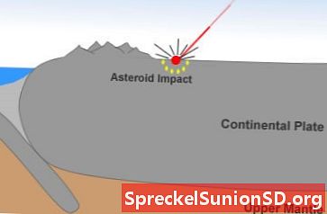 Världens största diamantdeposition: Popigai Crater, Ryssland